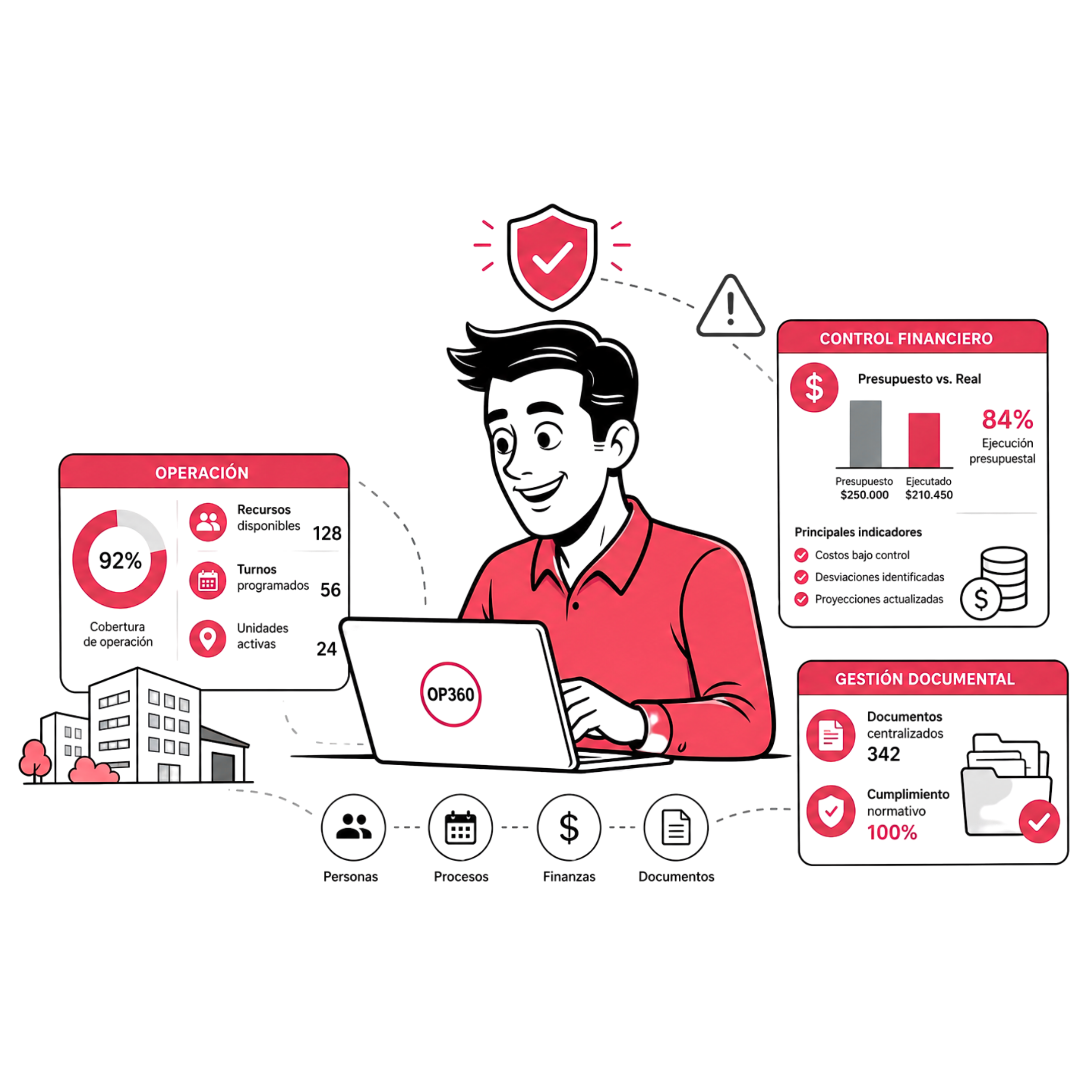 Reportes de operación, control financiero y gestión documental en OP360
