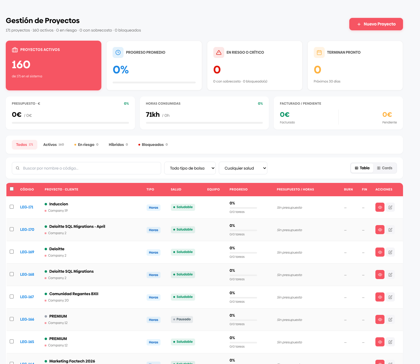 Vista de Proyectos en OP360